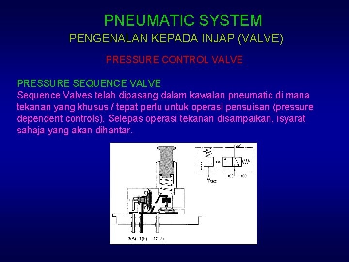 PNEUMATIC SYSTEM PENGENALAN KEPADA INJAP (VALVE) PRESSURE CONTROL VALVE PRESSURE SEQUENCE VALVE Sequence Valves