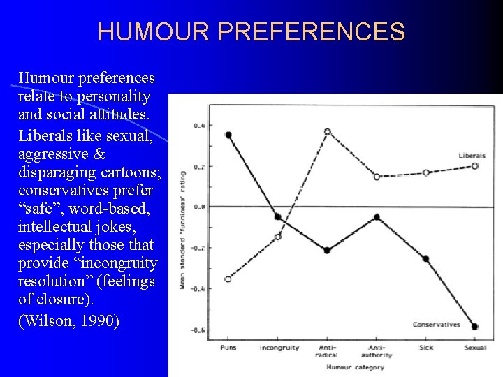 HUMOUR PREFERENCES Humour preferences relate to personality and social attitudes. Liberals like sexual, aggressive