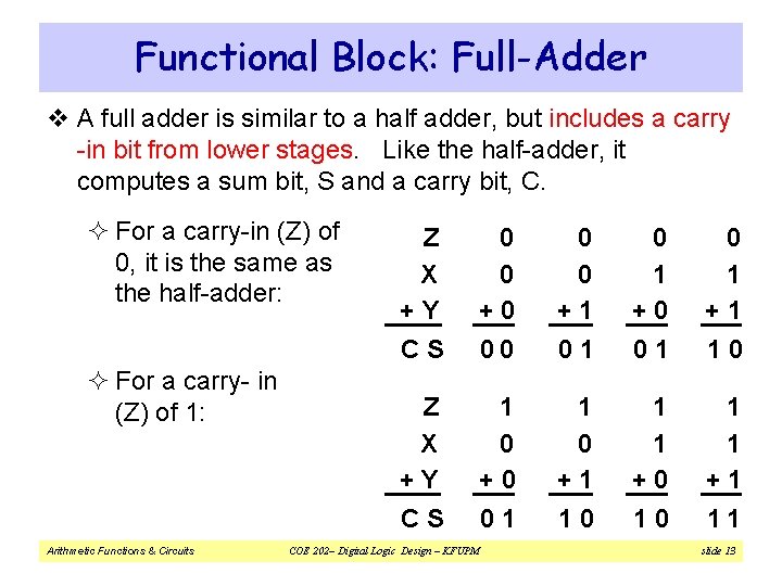 Functional Block: Full-Adder v A full adder is similar to a half adder, but