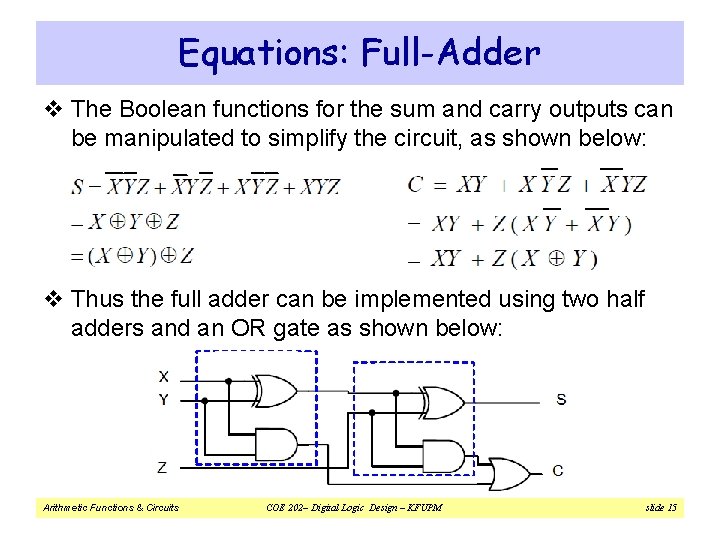 Equations: Full-Adder v The Boolean functions for the sum and carry outputs can be