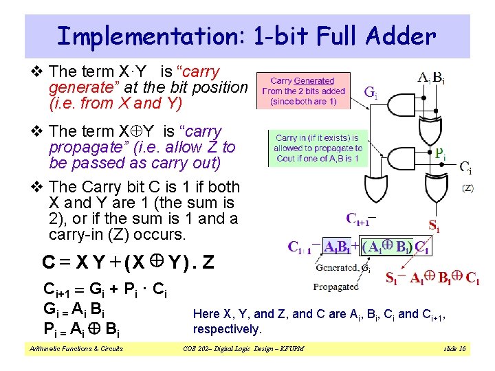 Implementation: 1 -bit Full Adder v The term X·Y is “carry generate” at the