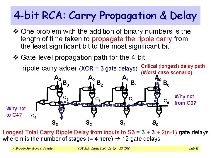 4 -bit RCA: Carry Propagation & Delay v One problem with the addition of