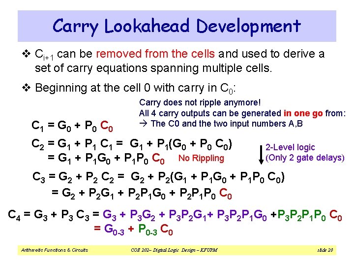Carry Lookahead Development v Ci+1 can be removed from the cells and used to