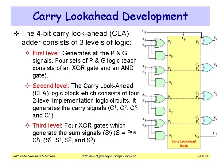 Carry Lookahead Development v The 4 -bit carry look-ahead (CLA) adder consists of 3