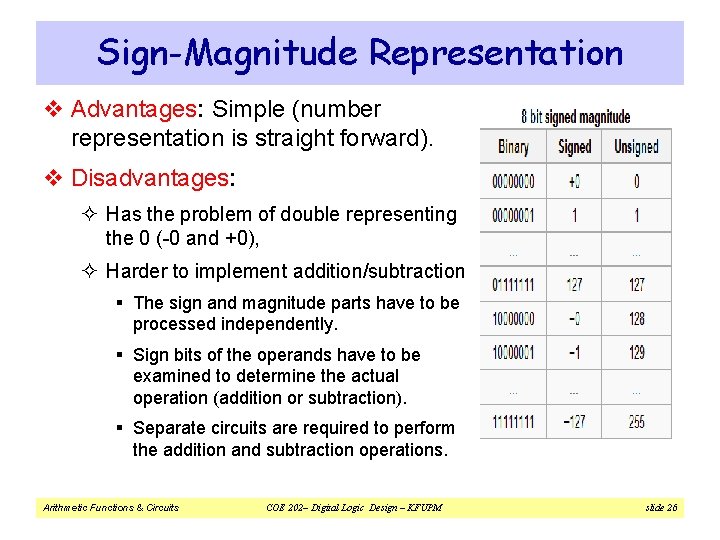 Sign-Magnitude Representation v Advantages: Simple (number representation is straight forward). v Disadvantages: ² Has