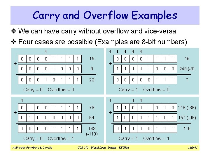 Carry and Overflow Examples v We can have carry without overflow and vice-versa v