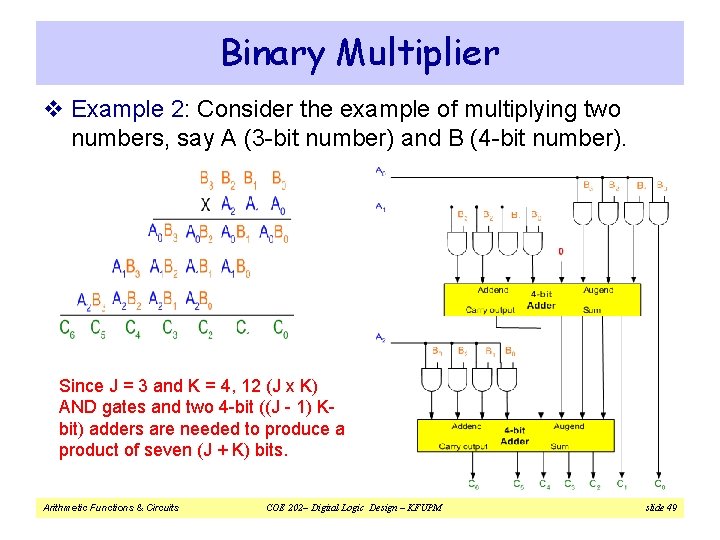 Binary Multiplier v Example 2: Consider the example of multiplying two numbers, say A