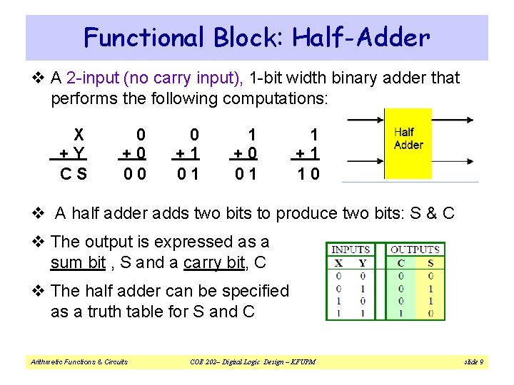 Functional Block: Half-Adder v A 2 -input (no carry input), 1 -bit width binary