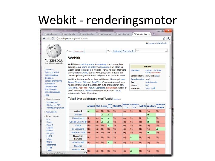 Webkit - renderingsmotor 