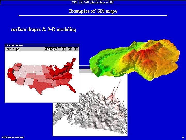 CFR 250/590 Introduction to GIS Examples of GIS maps surface drapes & 3 -D