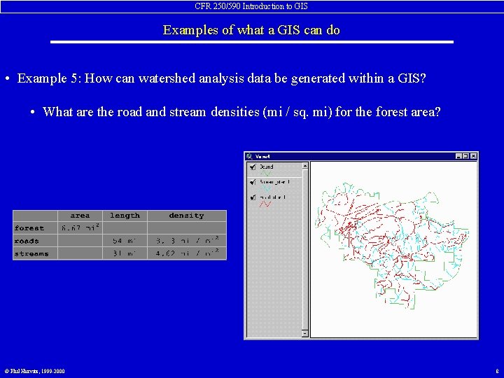 CFR 250/590 Introduction to GIS Examples of what a GIS can do • Example