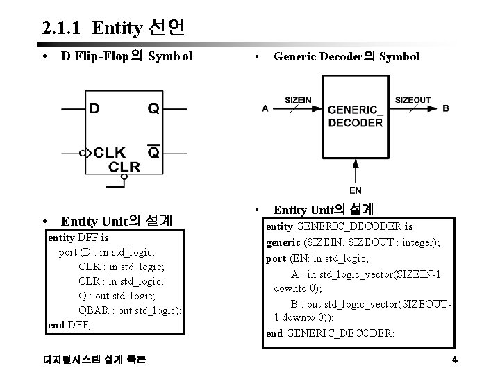 2. 1. 1 Entity 선언 • D Flip-Flop의 Symbol • Entity Unit의 설계 entity