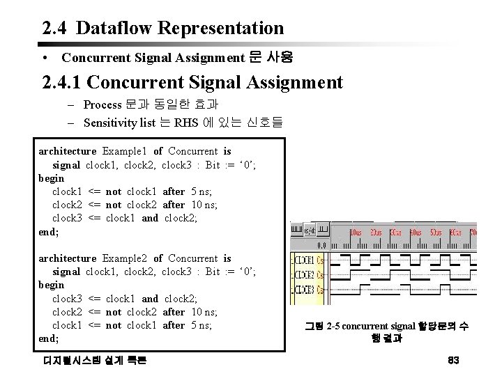 2. 4 Dataflow Representation • Concurrent Signal Assignment 문 사용 2. 4. 1 Concurrent