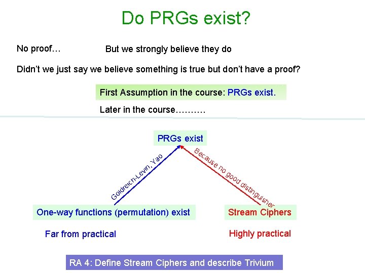 Do PRGs exist? No proof… But we strongly believe they do Didn’t we just