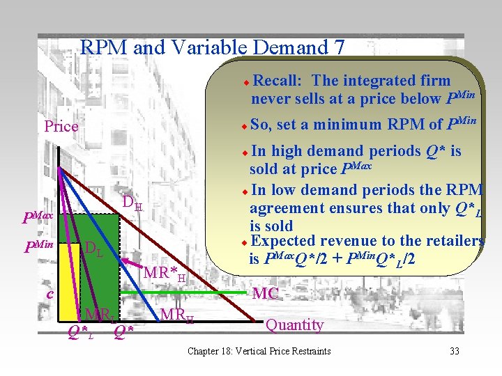 RPM and Variable Demand 7 Price Recall: The integrated firm never sells at a