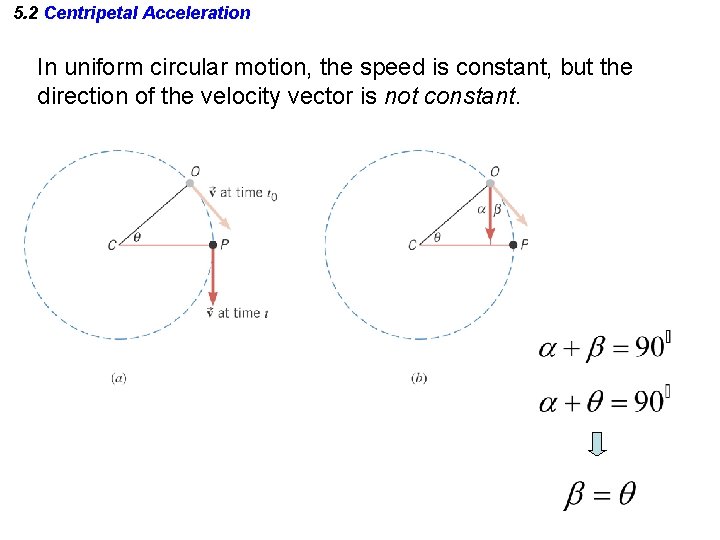 5. 2 Centripetal Acceleration In uniform circular motion, the speed is constant, but the