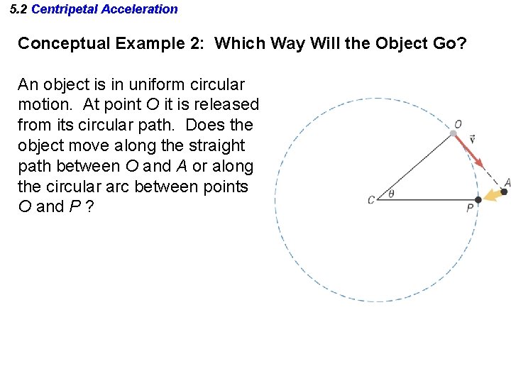 5. 2 Centripetal Acceleration Conceptual Example 2: Which Way Will the Object Go? An