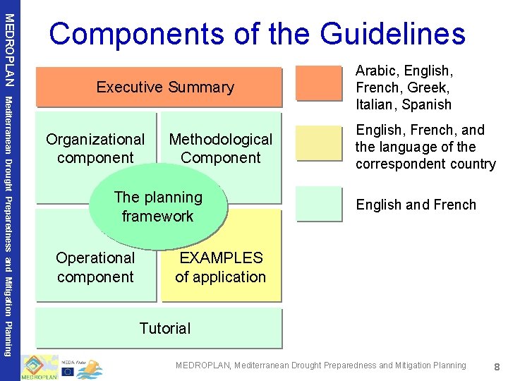 MEDROPLAN Components of the Guidelines Executive Summary Mediterranean Drought Preparedness and Mitigation Planning Organizational