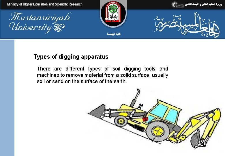 Types of digging apparatus There are different types of soil digging tools and machines