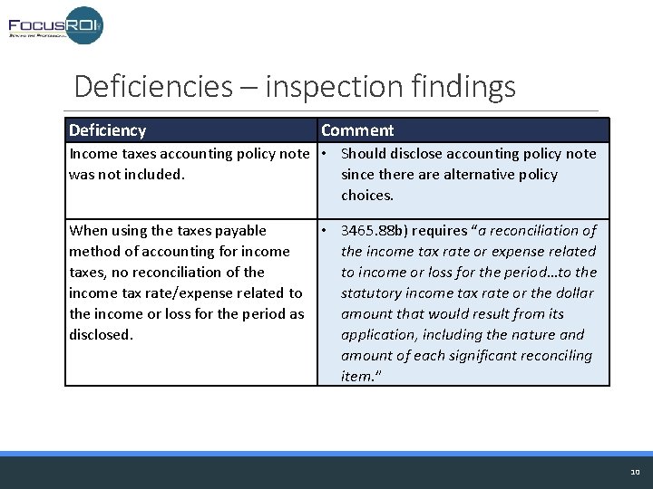 Deficiencies – inspection findings Deficiency Comment Income taxes accounting policy note • Should disclose