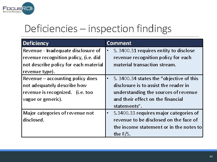 Deficiencies – inspection findings Deficiency Comment Revenue - Inadequate disclosure of • S. 3400.