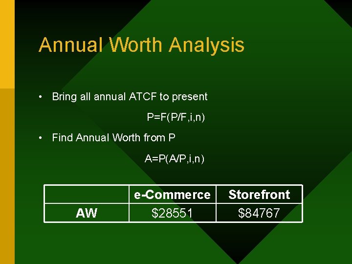 Annual Worth Analysis • Bring all annual ATCF to present P=F(P/F, i, n) •