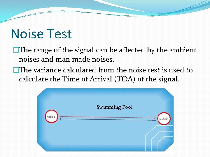 Noise Test �The range of the signal can be affected by the ambient noises