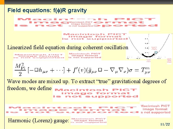 Field equations: f( )R gravity Linearized field equation during coherent oscillation Wave modes are