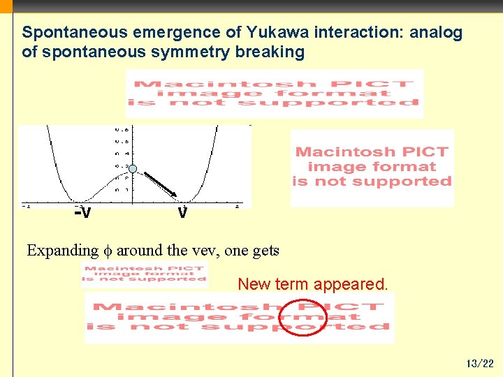 Spontaneous emergence of Yukawa interaction: analog of spontaneous symmetry breaking -v v Expanding around