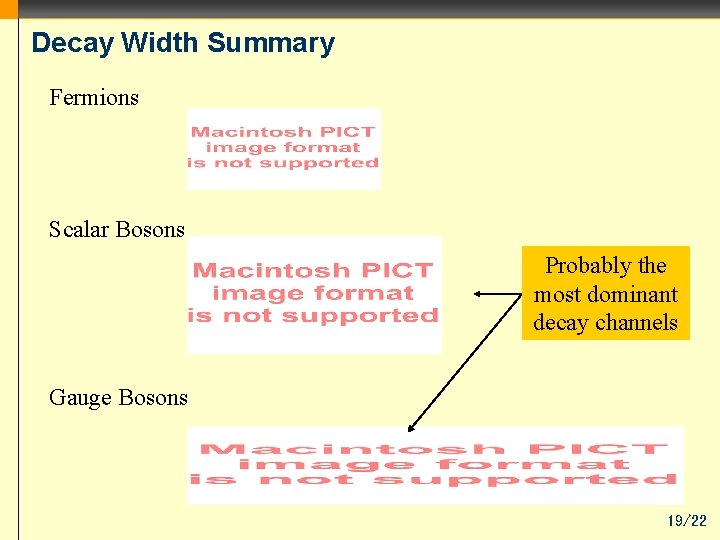 Decay Width Summary Fermions Scalar Bosons Probably the most dominant decay channels Gauge Bosons