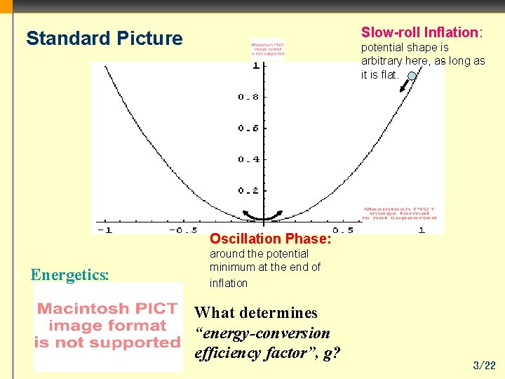 Slow-roll Inflation: Standard Picture potential shape is arbitrary here, as long as it is