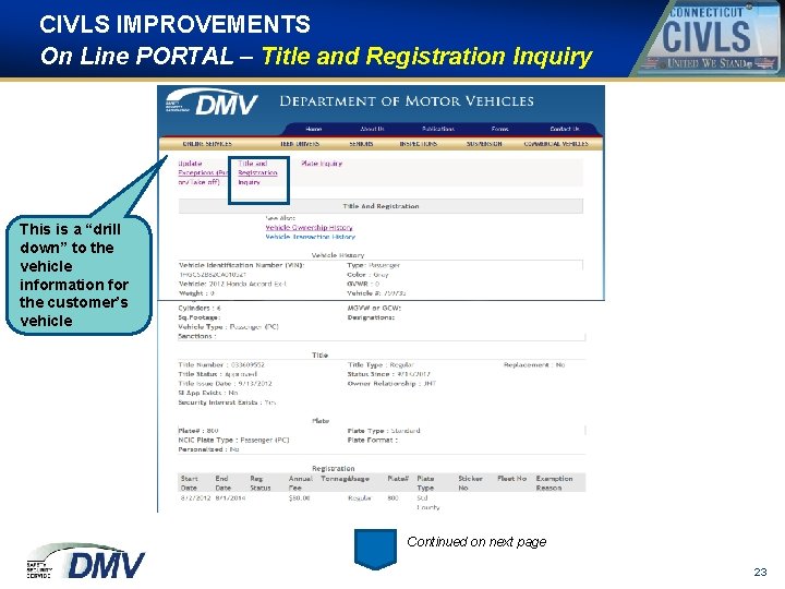 CIVLS IMPROVEMENTS On Line PORTAL – Title and Registration Inquiry This is a “drill CIVLS IMPROVEMENTS On Line PORTAL – Title and Registration Inquiry This is a “drill
