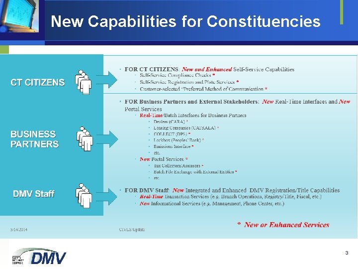 New Capabilities for Constituencies 3 New Capabilities for Constituencies 3