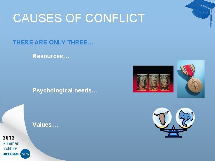 CAUSES OF CONFLICT THERE ARE ONLY THREE… Resources… Psychological needs… Values… 2012 Summer Institute CAUSES OF CONFLICT THERE ARE ONLY THREE… Resources… Psychological needs… Values… 2012 Summer Institute