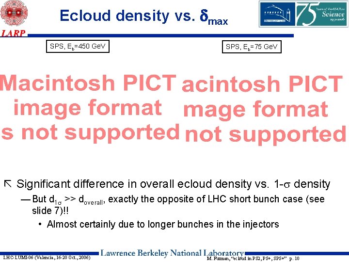 Ecloud density vs. dmax SPS, Eb=450 Ge. V SPS, Eb=75 Ge. V ã Significant