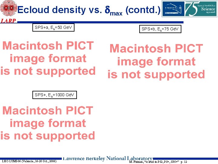 Ecloud density vs. dmax (contd. ) SPS+a, Eb=50 Ge. V SPS+b, Eb=75 Ge. V