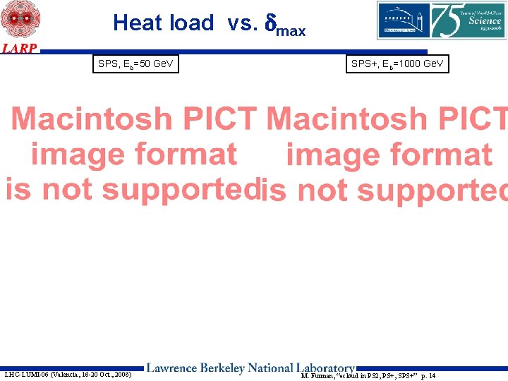 Heat load vs. dmax SPS, Eb=50 Ge. V LHC-LUMI-06 (Valencia, 16 -20 Oct. ,