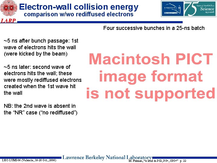 Electron-wall collision energy comparison w/wo rediffused electrons Four successive bunches in a 25 -ns