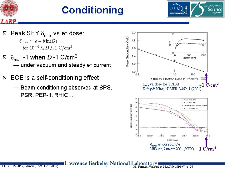 Conditioning ã Peak SEY dmax vs e– dose: ã dmax~1 when D~1 C/cm 2