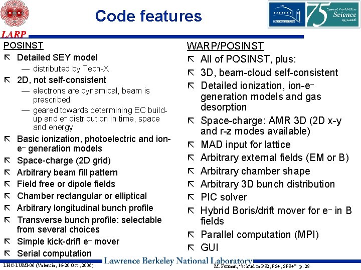 Code features POSINST ã Detailed SEY model — distributed by Tech-X ã 2 D,