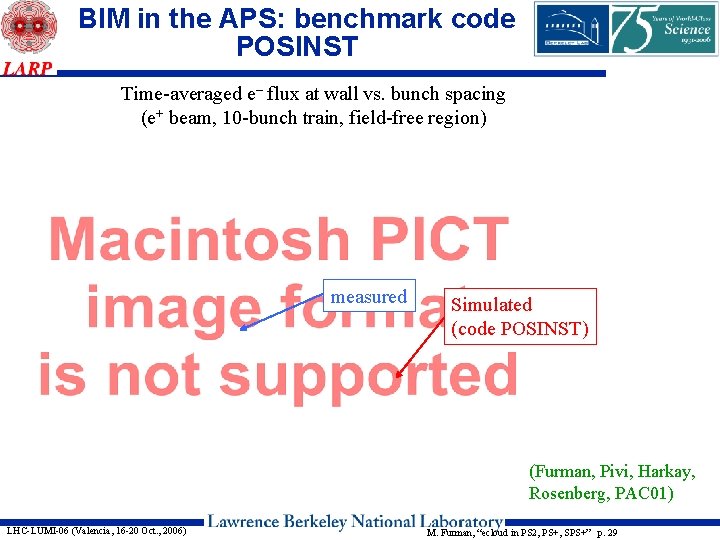 BIM in the APS: benchmark code POSINST Time-averaged e– flux at wall vs. bunch