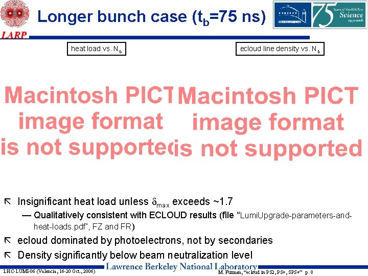 Longer bunch case (tb=75 ns) heat load vs. Nb ecloud line density vs. Nb