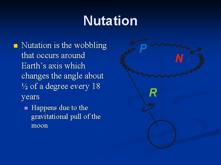 Nutation n Nutation is the wobbling that occurs around Earth’s axis which changes the