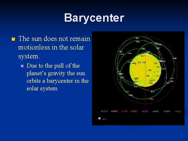 Barycenter n The sun does not remain motionless in the solar system. n Due