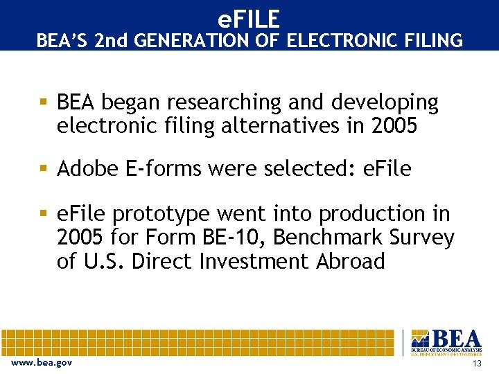 Electronic Data Collection at the U S Bureau