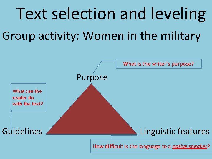 Text selection and leveling Group activity: Women in the military What is the writer’s