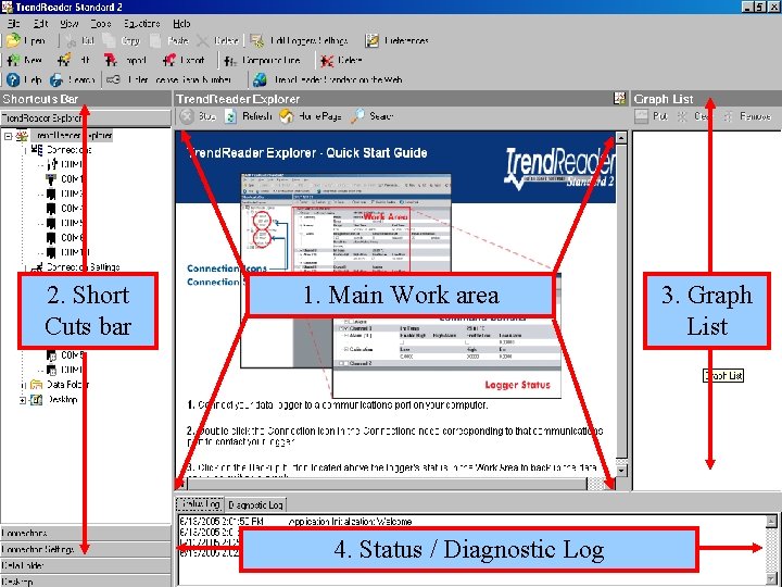 2. Short Cuts bar 1. Main Work area 4. Status / Diagnostic Log 3.
