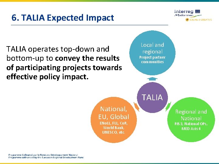 6. TALIA Expected Impact TALIA operates top-down and bottom-up to convey the results of