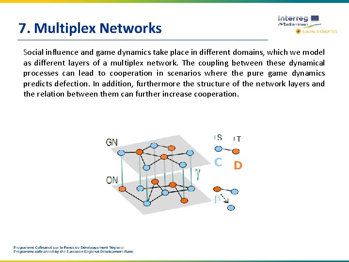 7. Multiplex Networks Social influence and game dynamics take place in different domains, which