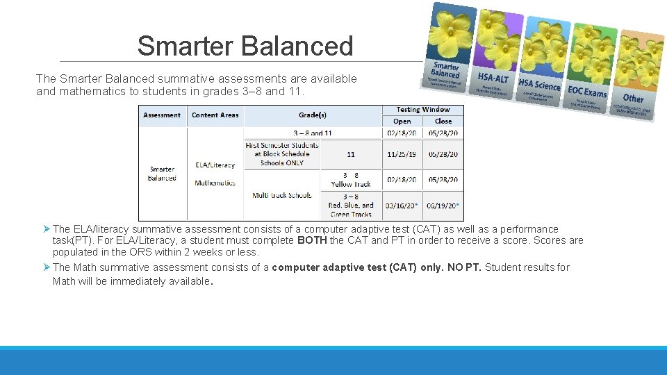 Smarter Balanced The Smarter Balanced summative assessments are available in ELA/literacy and mathematics to Smarter Balanced The Smarter Balanced summative assessments are available in ELA/literacy and mathematics to